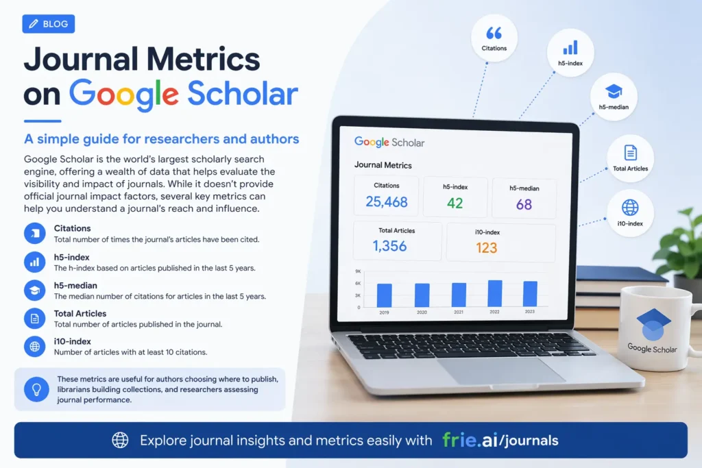 FRIE Journals Google Scholar
